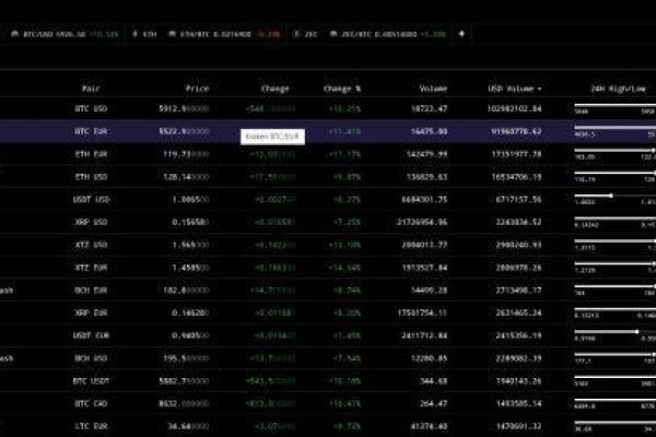 Кракен мониторинг ссылок kraken torion