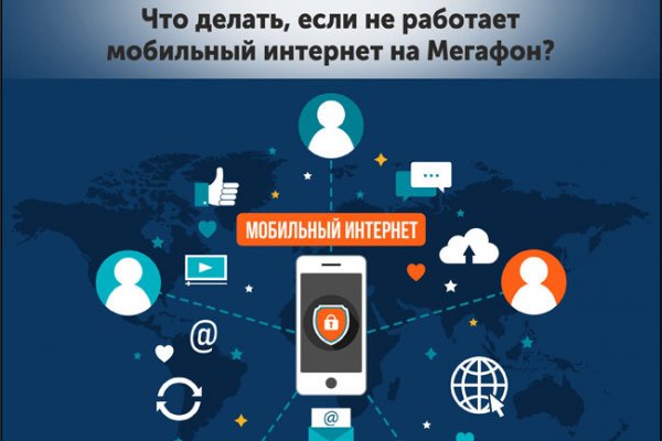 Сайт кракена актуальный