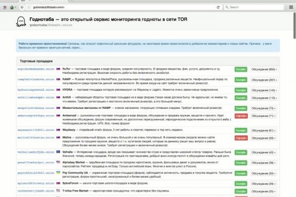 Кракен ссылка на сайт тор